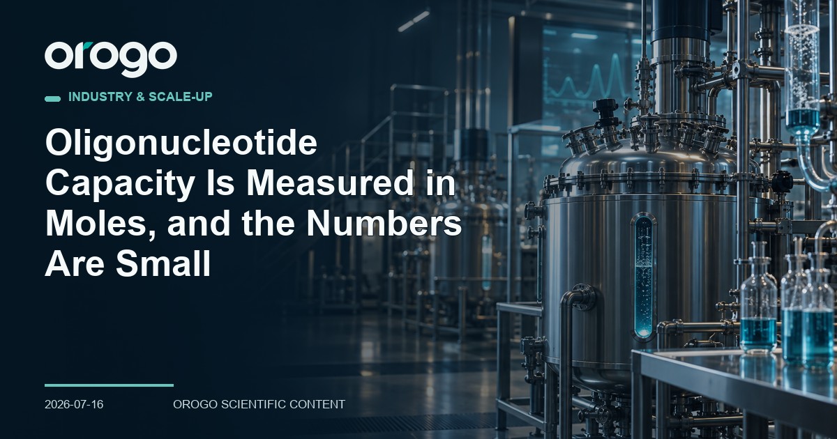 Oligonucleotide Capacity Is Measured in Moles, and the Numbers Are Small article cover