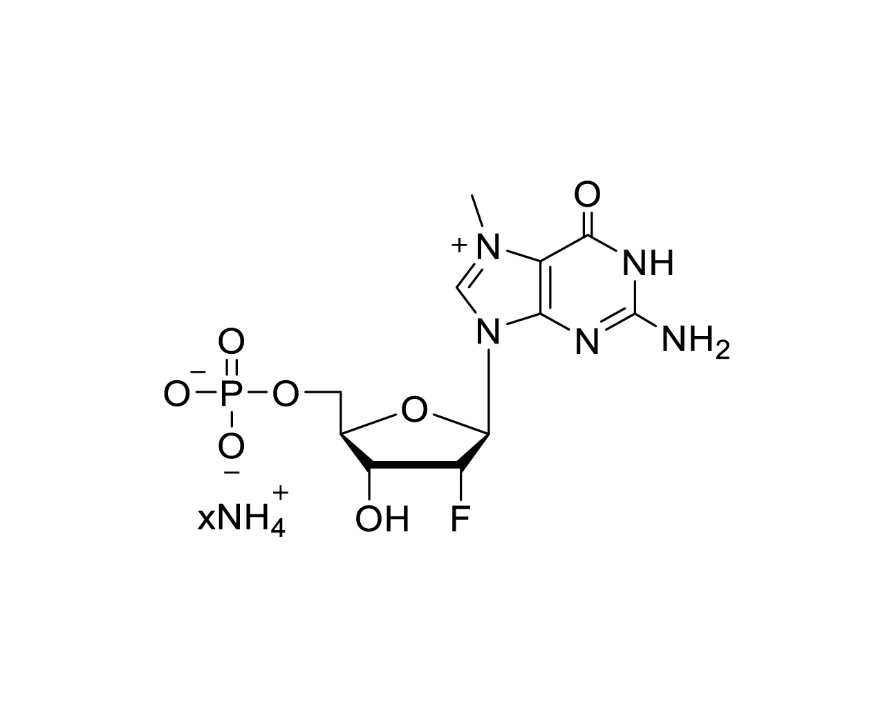 Structure of 2'-F-m7GMP ammonium salt