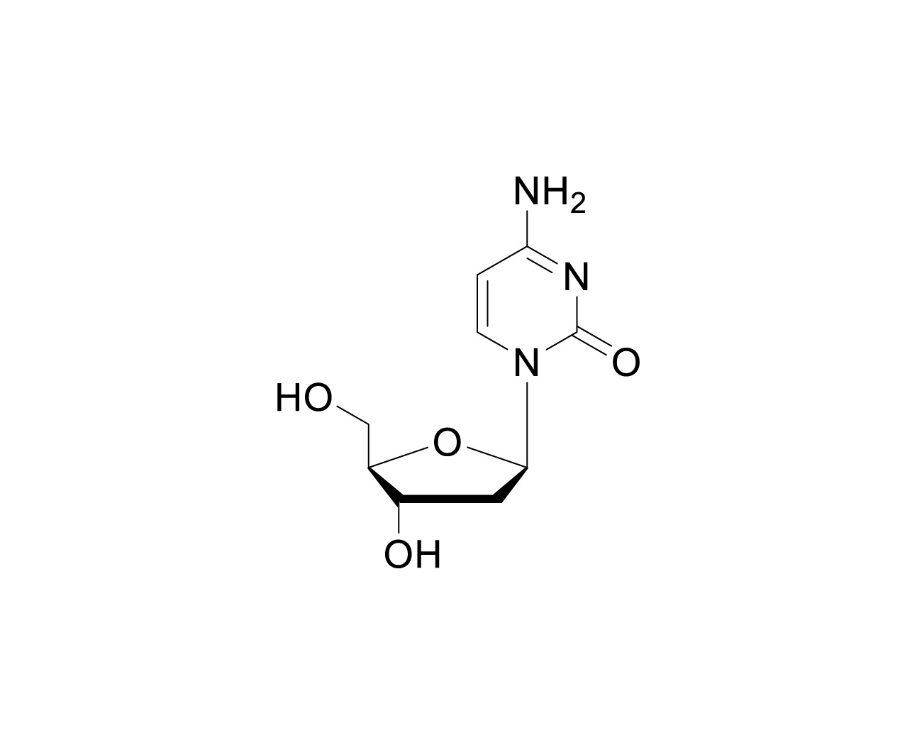 Structure of 2'-deoxycytidine