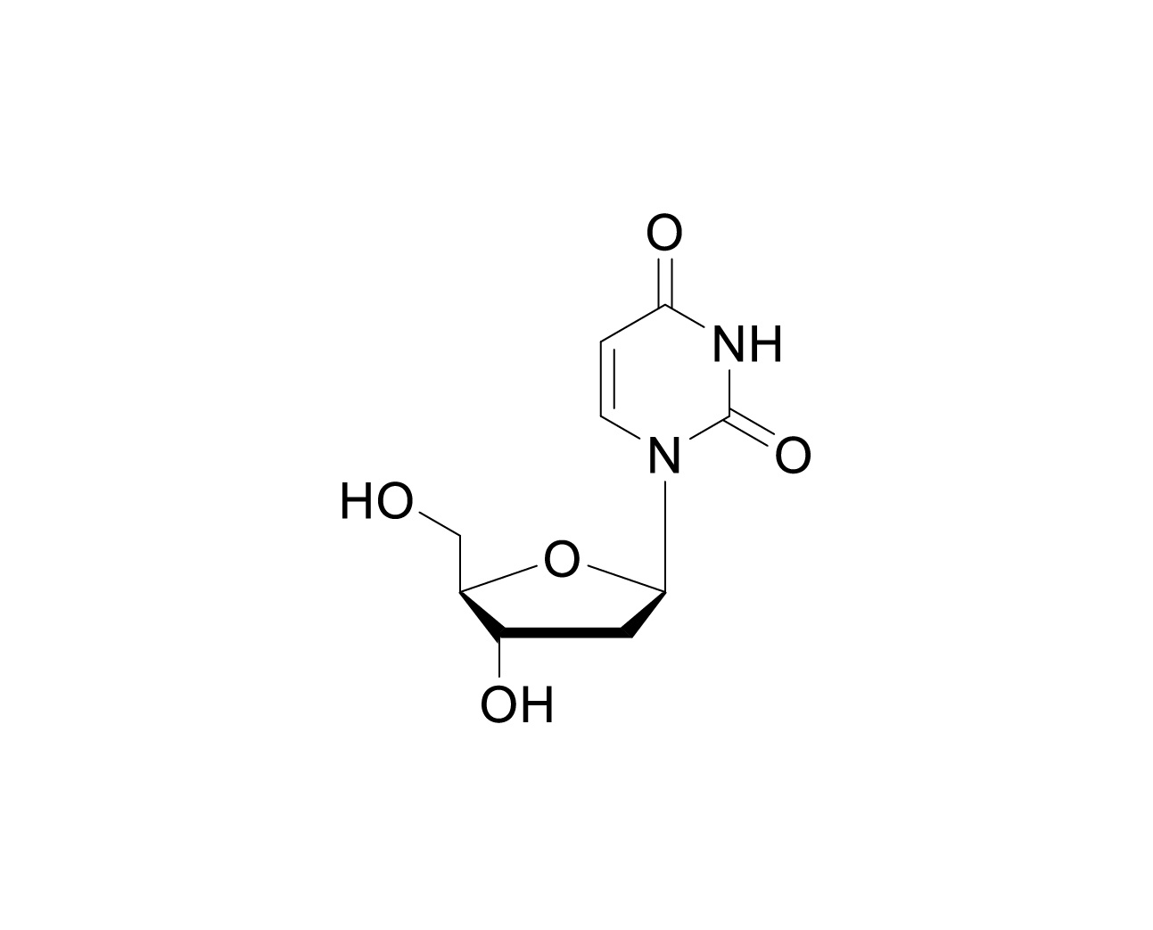 Structure of 2'-deoxyuridine